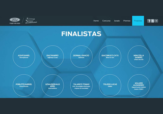 Ford - El Futuro de la Movilidad - Finalistas