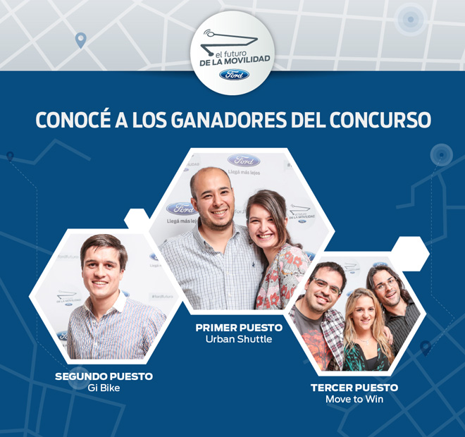 Ford - Gnadores del Concurso Futuro de la Movilidad