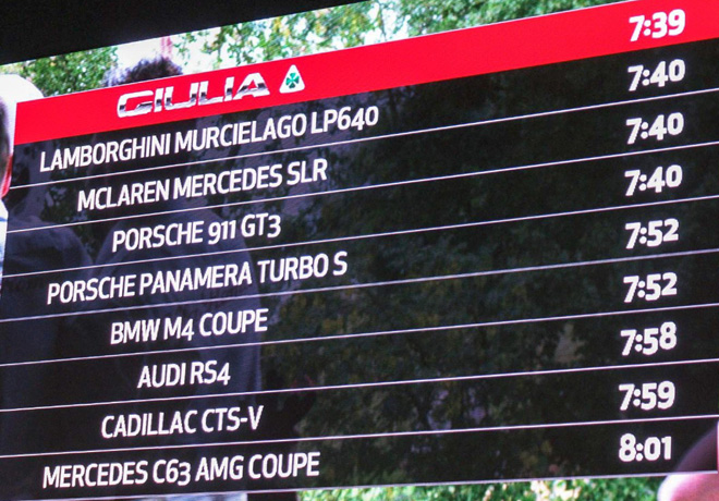 Alfa Romeo Giulia Quadrifoglio - Tiempos Nurburgring Nordschleife