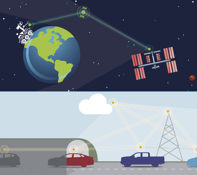 Ford invierte en investigaciones para la creacion del auto Inteligente del futuro 3