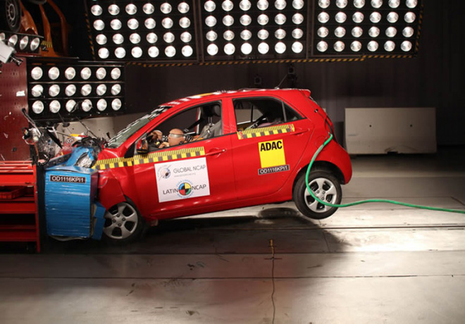Latin NCAP - Kia Picanto - sin Airbags