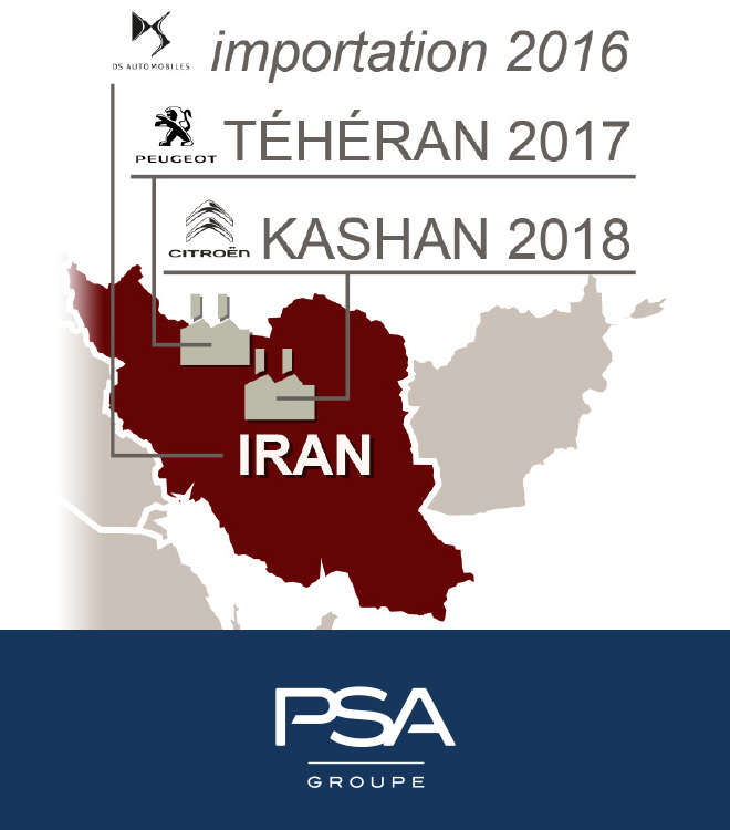 Grupo PSA - Infografia Iran