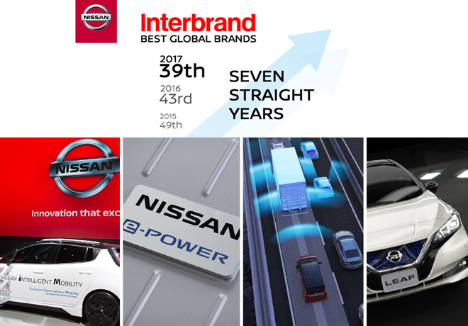 Nissan es reconocida nuevamente como una de las mejores marcas del mundo por Interbrand