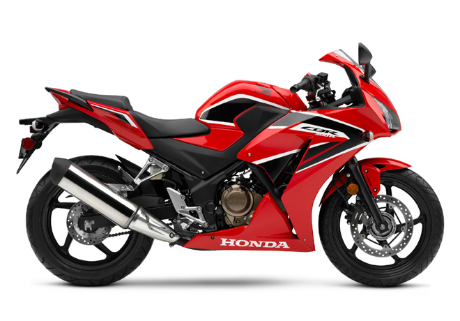 Honda CBR300R