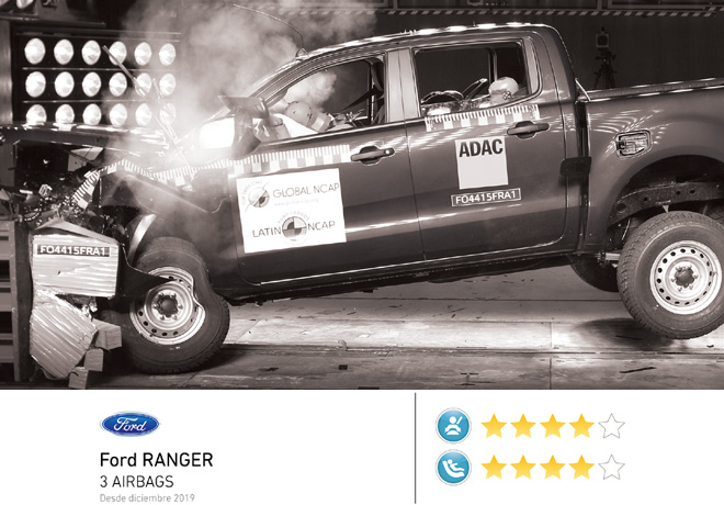 Latin NCAP - Ford Ranger - con 3 Airbags