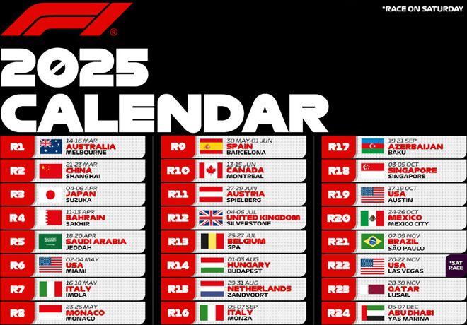 La FIA y la Fórmula 1 anuncian el calendario para 2025.