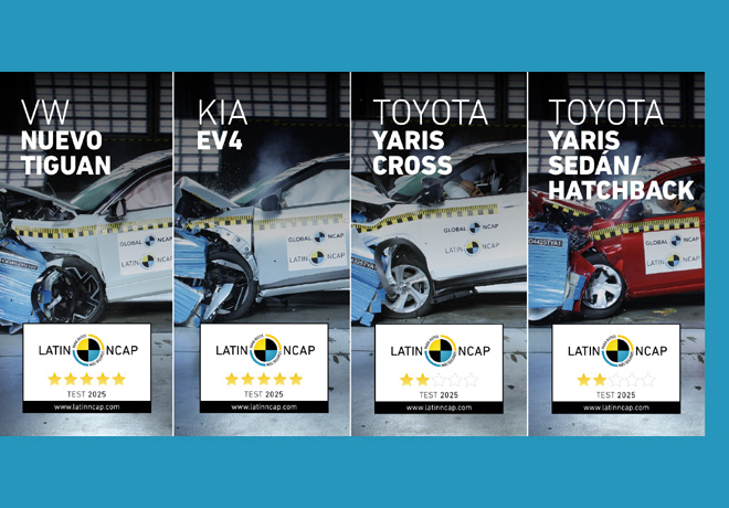 Nuevos resultados de Latin NCAP: Máxima seguridad para Kia EV4 y Volkswagen Nuevo Tiguan, mientras que Toyota decepciona con solo dos estrellas para Yaris Cross y Yaris Sedán/Hatchback.